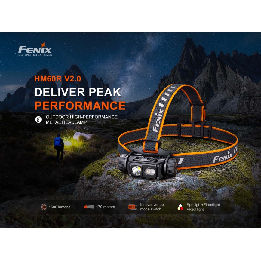 Fenix HM60RV20 - Dimmable LED Rechargeable Headlamp LED/USB 4000 mAh IP68 1600 lm 292 h Orange