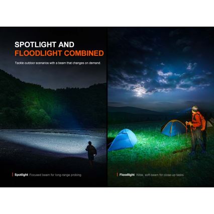 Fenix HM60RV20 - Dimmable LED Rechargeable Headlamp LED/USB 4000 mAh IP68 1600 lm 292 h Orange