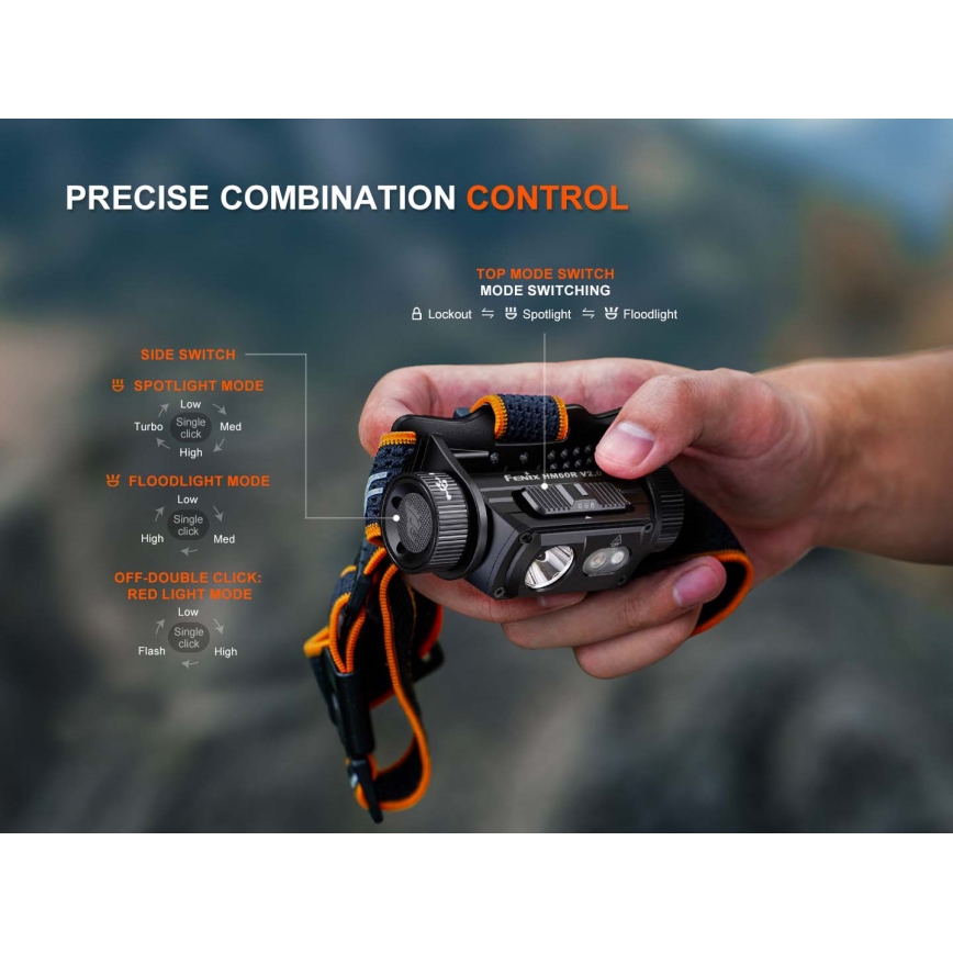 Fenix HM60RV20 - Dimmable LED Rechargeable Headlamp LED/USB 4000 mAh IP68 1600 lm 292 h Orange