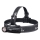 Fenix HM61RV30 - Dimmable Rechargeable LED Headlamp LED/USB/1xCR123A 4000 mAh IP68 1800 lm 400 h Black