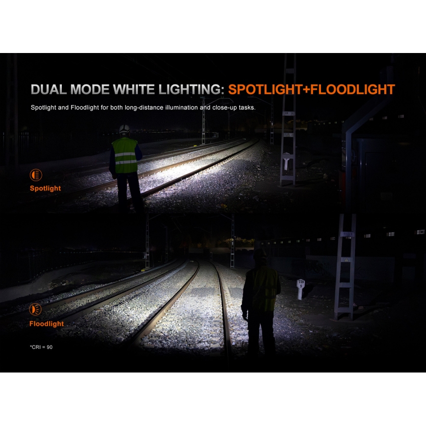 Fenix HM61RV30 - Dimmable Rechargeable LED Headlamp LED/USB/1xCR123A 4000 mAh IP68 1800 lm 400 h Black