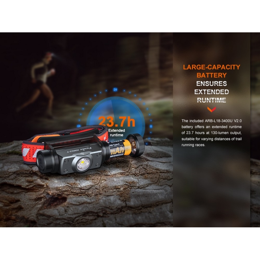Fenix HM62TMGM - LED Dimmable rechargeable headlamp LED/USB IP68 1200 lm 280 h