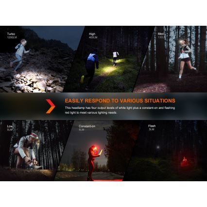 Fenix HM62TMGM - LED Dimmable rechargeable headlamp LED/USB IP68 1200 lm 280 h