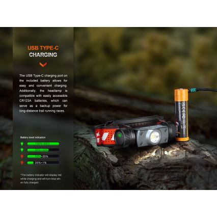 Fenix HM62TMGM - LED Dimmable rechargeable headlamp LED/USB IP68 1200 lm 280 h