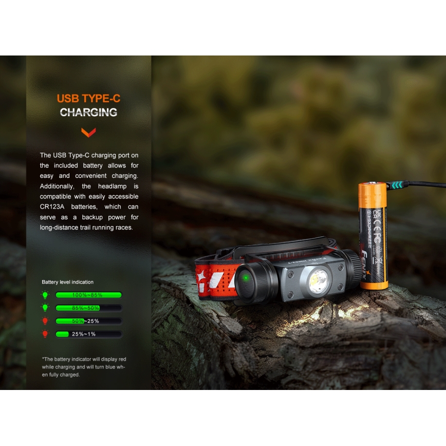 Fenix HM62TMGM - LED Dimmable rechargeable headlamp LED/USB IP68 1200 lm 280 h