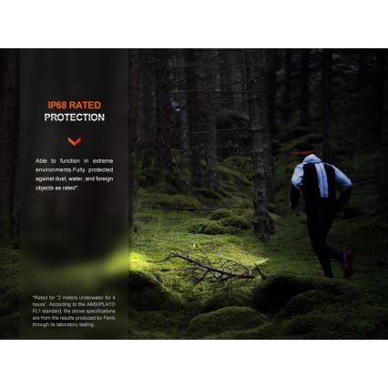 Fenix HM62TMGM - LED Dimmable rechargeable headlamp LED/USB IP68 1200 lm 280 h