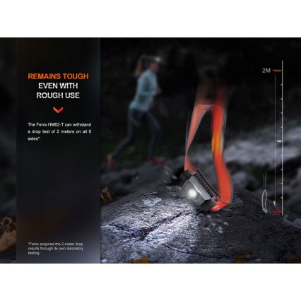 Fenix HM62TMGM - LED Dimmable rechargeable headlamp LED/USB IP68 1200 lm 280 h