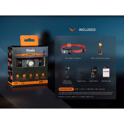 Fenix HM62TMGM - LED Dimmable rechargeable headlamp LED/USB IP68 1200 lm 280 h