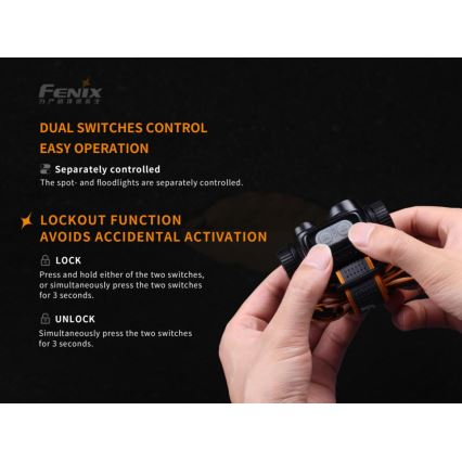 Fenix HM65R - LED echargeable headlamp 2xLED/2xCR123A IP68 1400 lm 300 hrs