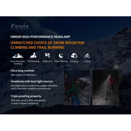 Fenix HM65R - LED echargeable headlamp 2xLED/2xCR123A IP68 1400 lm 300 hrs
