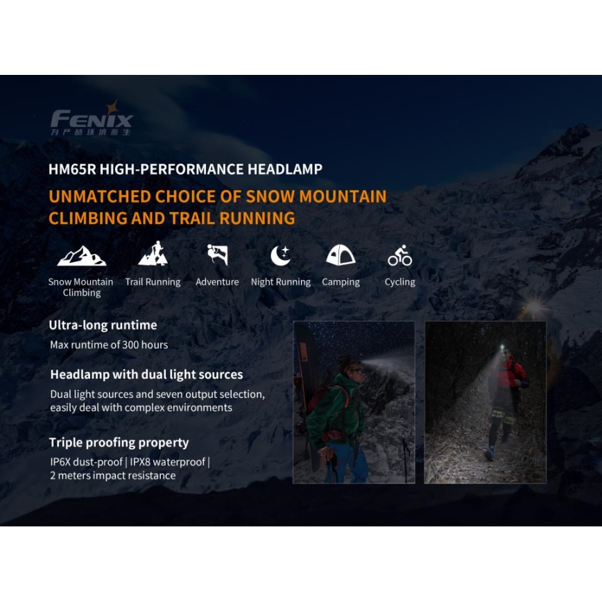 Fenix HM65R - LED echargeable headlamp 2xLED/2xCR123A IP68 1400 lm 300 hrs