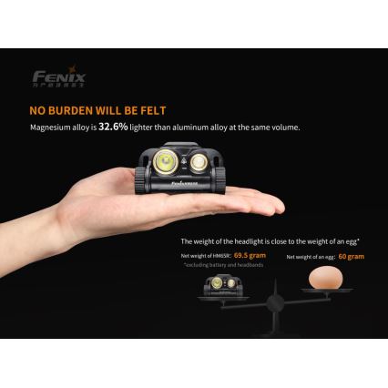 Fenix HM65R - LED echargeable headlamp 2xLED/2xCR123A IP68 1400 lm 300 hrs