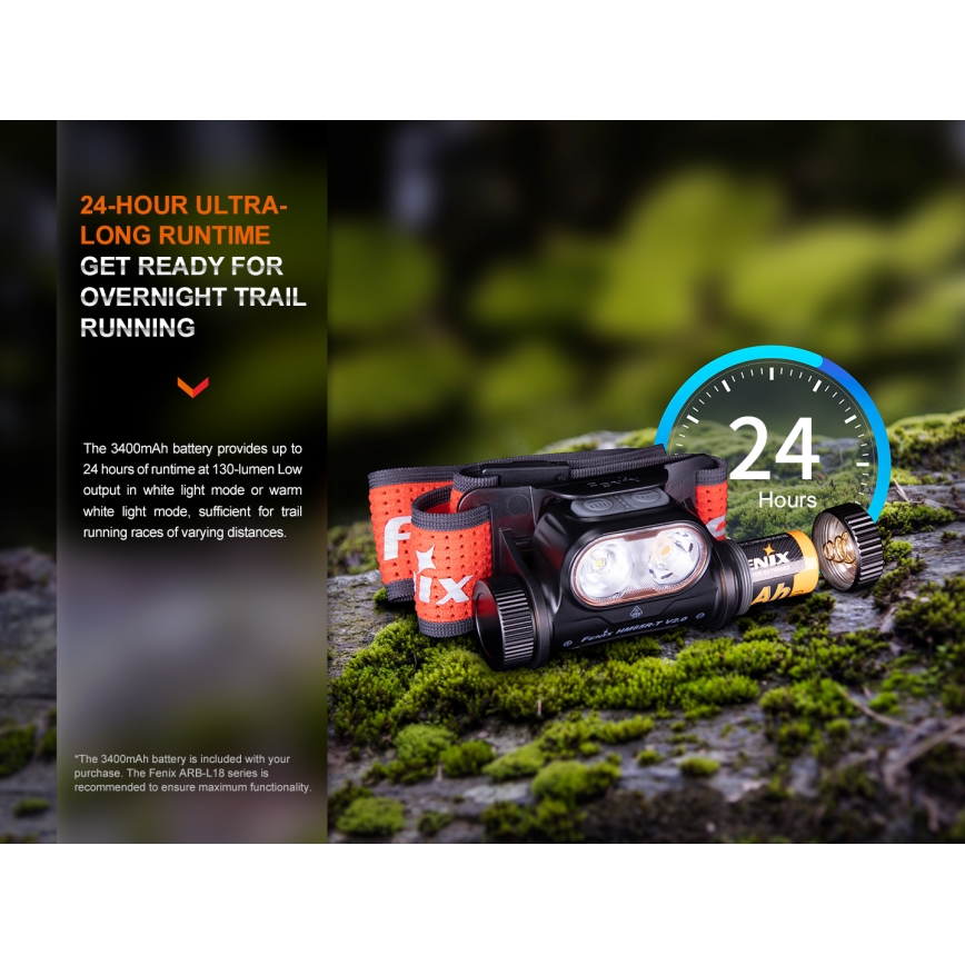 Fenix HM65RTV20PRP - LED Dimmable rechargeable headlamp LED/USB IP68 1600 lm 300h black/purple