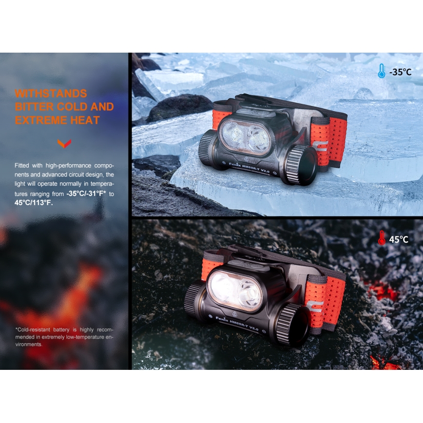 Fenix HM65RTV20PRP - LED Dimmable rechargeable headlamp LED/USB IP68 1600 lm 300h black/purple