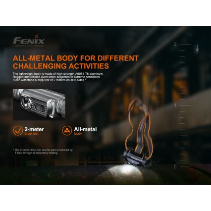 Fenix HM70R - LED Rechargeable headlamp 4xLED/1x21700 IP68 1600 shiny 800 h 5000 mAh