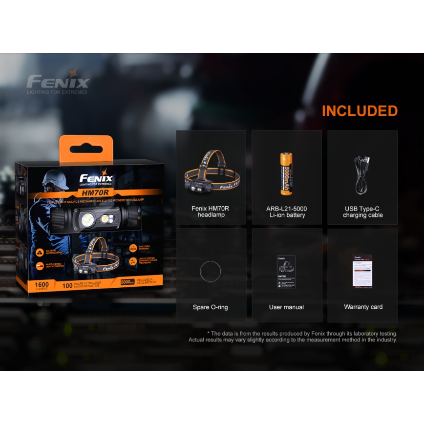 Fenix HM70R - LED Rechargeable headlamp 4xLED/1x21700 IP68 1600 shiny 800 h 5000 mAh
