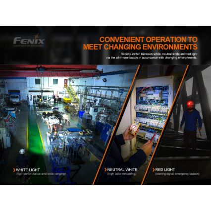 Fenix HM70R - LED Rechargeable headlamp 4xLED/1x21700 IP68 1600 shiny 800 h 5000 mAh