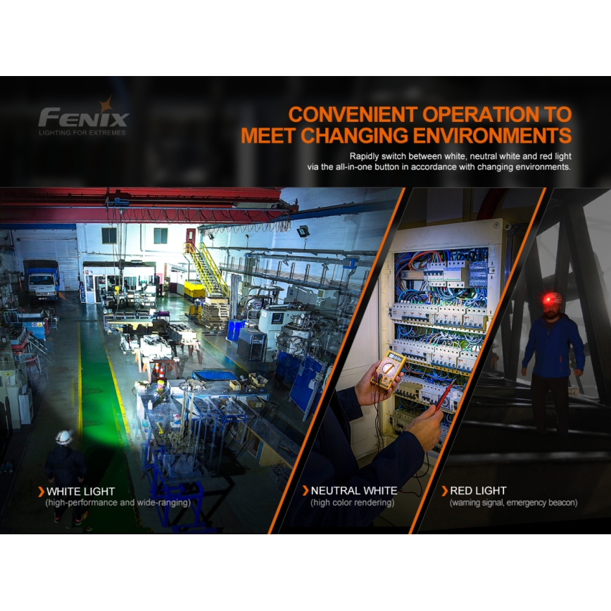 Fenix HM70R - LED Rechargeable headlamp 4xLED/1x21700 IP68 1600 shiny 800 h 5000 mAh