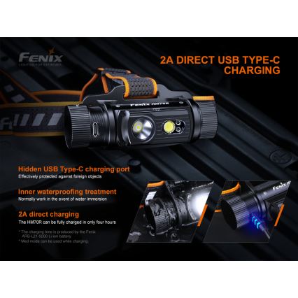 Fenix HM70R - LED Rechargeable headlamp 4xLED/1x21700 IP68 1600 shiny 800 h 5000 mAh