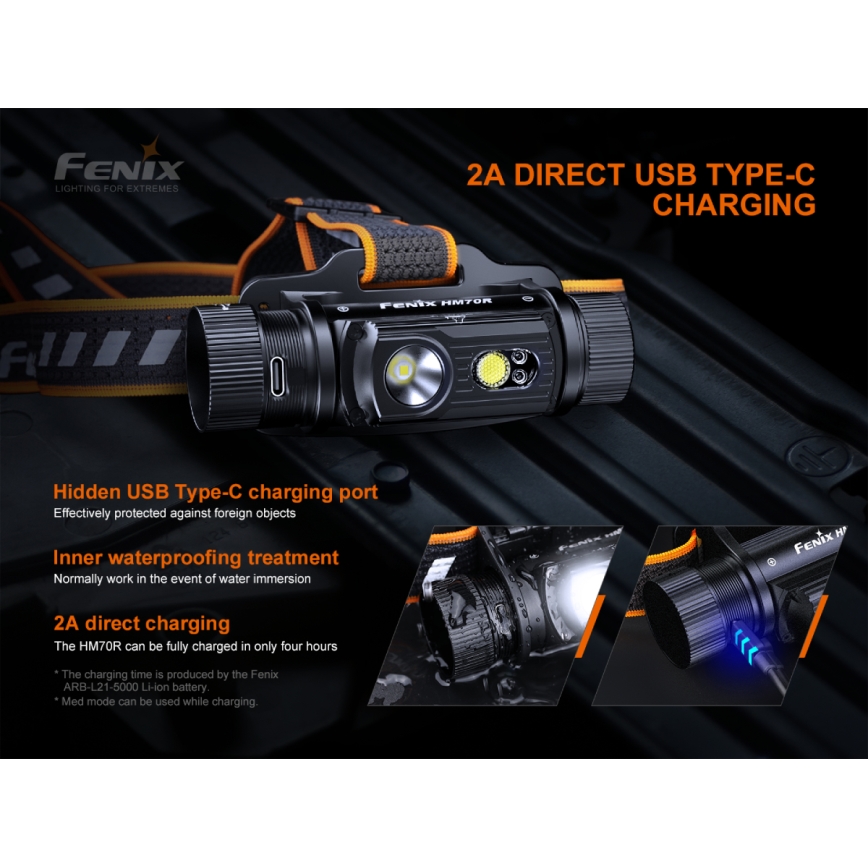 Fenix HM70R - LED Rechargeable headlamp 4xLED/1x21700 IP68 1600 shiny 800 h 5000 mAh