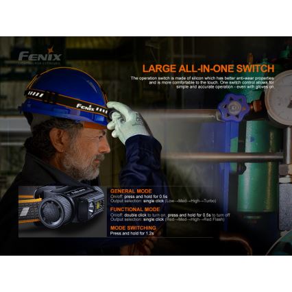 Fenix HM70R - LED Rechargeable headlamp 4xLED/1x21700 IP68 1600 shiny 800 h 5000 mAh