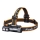Fenix HM71R - LED Rechargeable headlamp LED/USB IP68 2700 lm 400 h