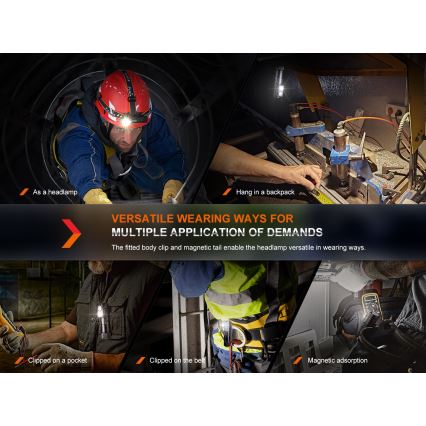 Fenix HM71R - LED Rechargeable headlamp LED/USB IP68 2700 lm 400 h