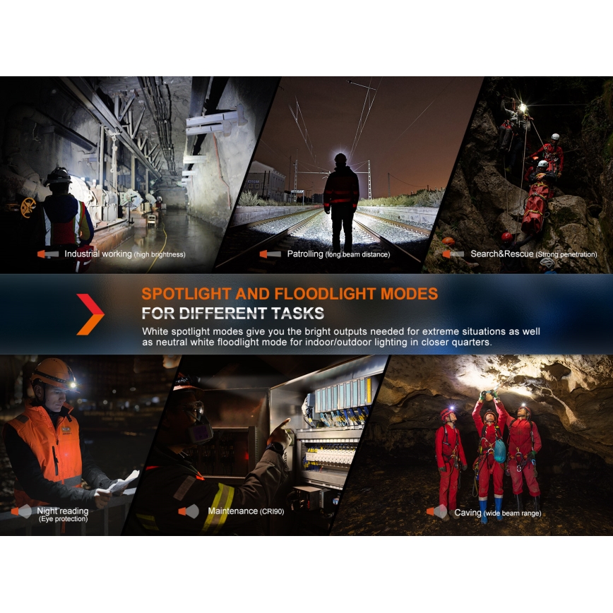 Fenix HM71R - LED Rechargeable headlamp LED/USB IP68 2700 lm 400 h