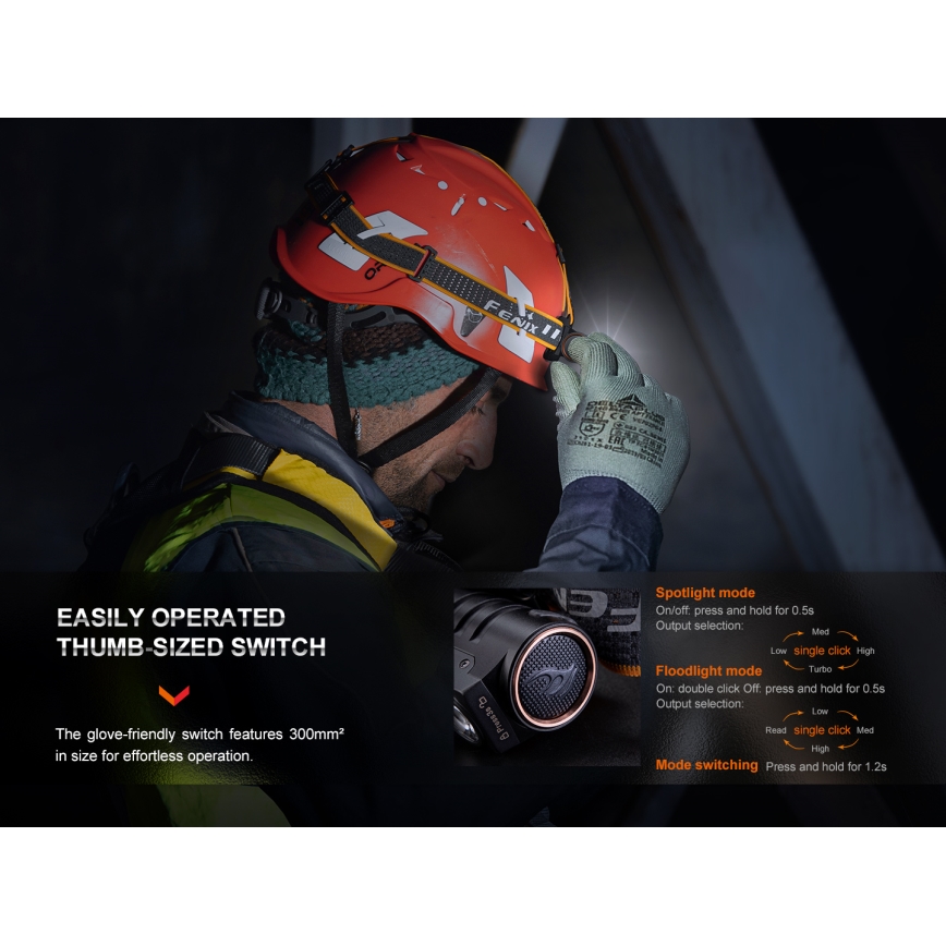 Fenix HM71R - LED Rechargeable headlamp LED/USB IP68 2700 lm 400 h