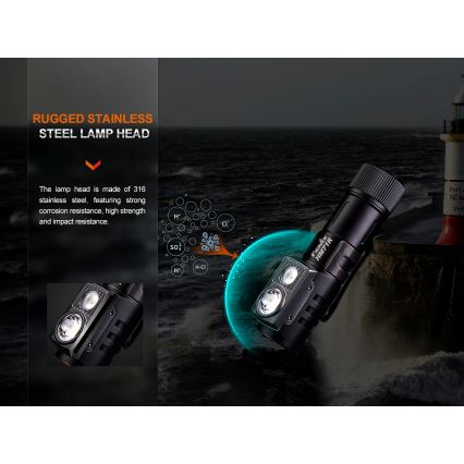 Fenix HM71R - LED Rechargeable headlamp LED/USB IP68 2700 lm 400 h