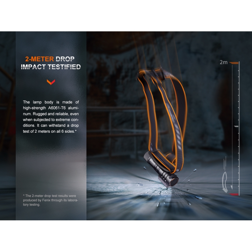 Fenix HM71R - LED Rechargeable headlamp LED/USB IP68 2700 lm 400 h