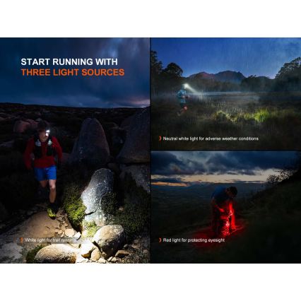 Fenix HP12RTABL - Dimmable LED Rechargeable Headlamp LED/USB 4000 mAh IP66 1300 lm 310 h Black