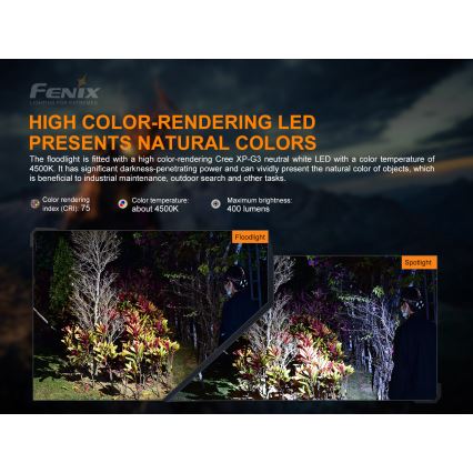 Fenix HP16R1250 - LED Rechargeable headlamp 3xLED/4xAA IP66 1250 lm 600 h