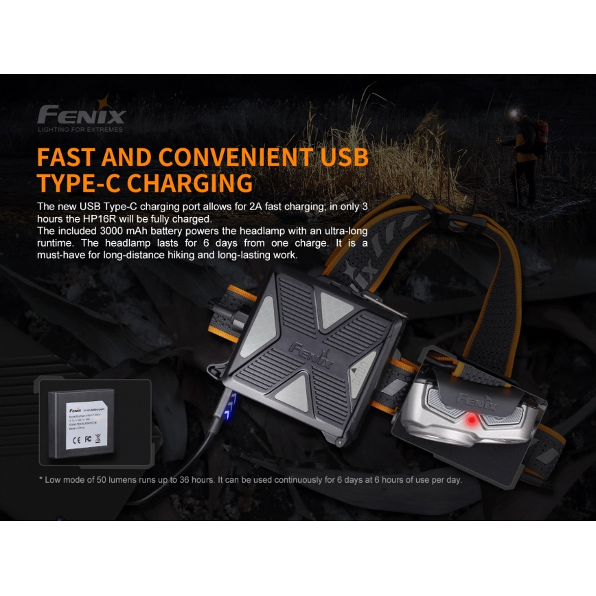 Fenix HP16R1250 - LED Rechargeable headlamp 3xLED/4xAA IP66 1250 lm 600 h