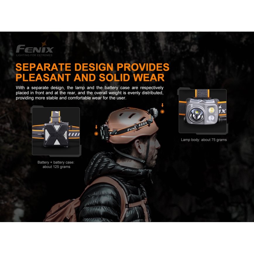 Fenix HP16R1250 - LED Rechargeable headlamp 3xLED/4xAA IP66 1250 lm 600 h