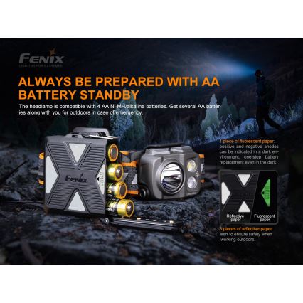 Fenix HP16R1250 - LED Rechargeable headlamp 3xLED/4xAA IP66 1250 lm 600 h