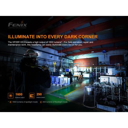 Fenix HP25RV20 - LED Dimmable rechargeable headlamp 3xLED/1x21700 IP66 1600 lm 800 h