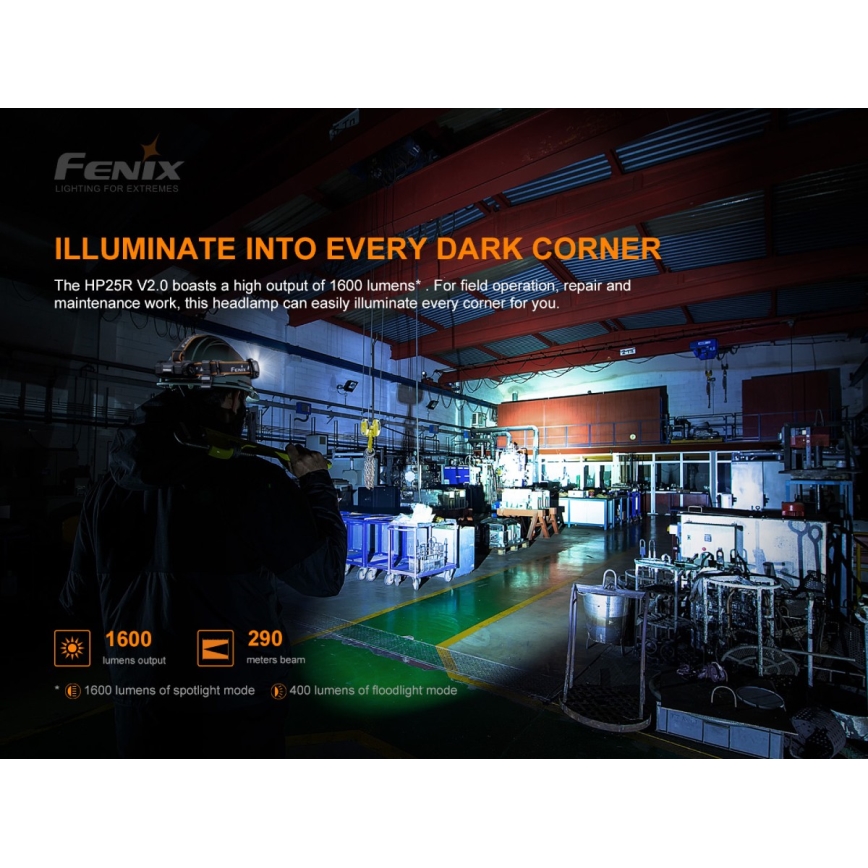 Fenix HP25RV20 - LED Dimmable rechargeable headlamp 3xLED/1x21700 IP66 1600 lm 800 h