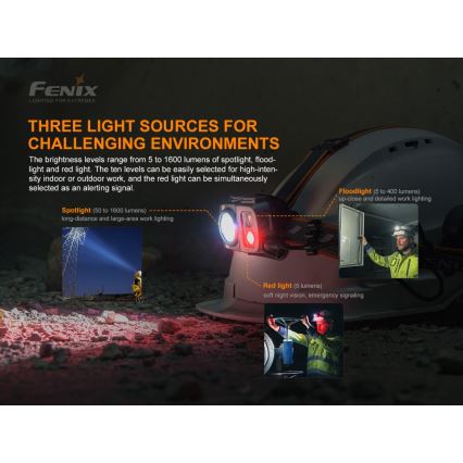 Fenix HP25RV20 - LED Dimmable rechargeable headlamp 3xLED/1x21700 IP66 1600 lm 800 h