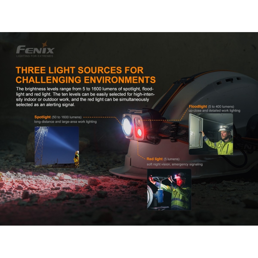 Fenix HP25RV20 - LED Dimmable rechargeable headlamp 3xLED/1x21700 IP66 1600 lm 800 h