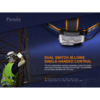 Fenix HP25RV20 - LED Dimmable rechargeable headlamp 3xLED/1x21700 IP66 1600 lm 800 h
