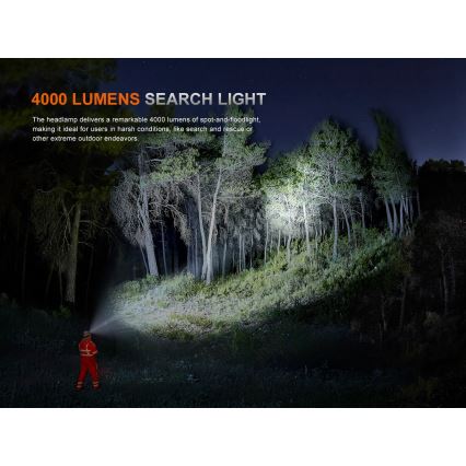 Fenix HP35R - Dimmable LED Rechargeable Headlamp LED/USB 5000 mAh IP66 4000 lm 500 h Black