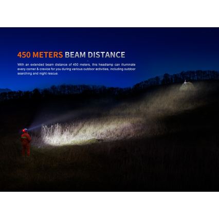Fenix HP35R - Dimmable LED Rechargeable Headlamp LED/USB 5000 mAh IP66 4000 lm 500 h Black