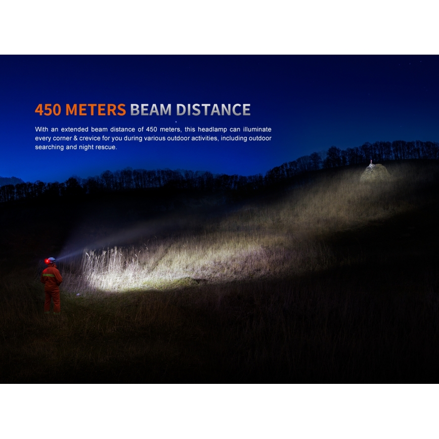 Fenix HP35R - Dimmable LED Rechargeable Headlamp LED/USB 5000 mAh IP66 4000 lm 500 h Black