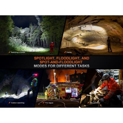 Fenix HP35R - Dimmable LED Rechargeable Headlamp LED/USB 5000 mAh IP66 4000 lm 500 h Black