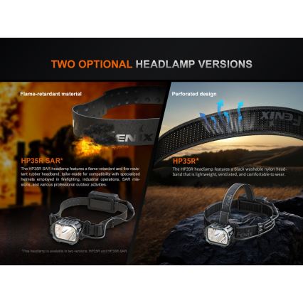 Fenix HP35R - Dimmable LED Rechargeable Headlamp LED/USB 5000 mAh IP66 4000 lm 500 h Black