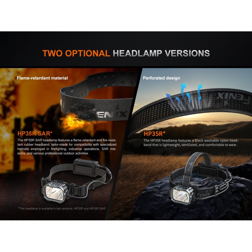 Fenix HP35R - Dimmable LED Rechargeable Headlamp LED/USB 5000 mAh IP66 4000 lm 500 h Black