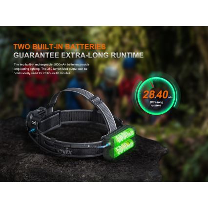 Fenix HP35R - Dimmable LED Rechargeable Headlamp LED/USB 5000 mAh IP66 4000 lm 500 h Black