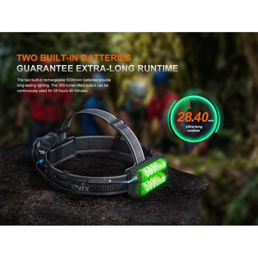 Fenix HP35R - Dimmable LED Rechargeable Headlamp LED/USB 5000 mAh IP66 4000 lm 500 h Black