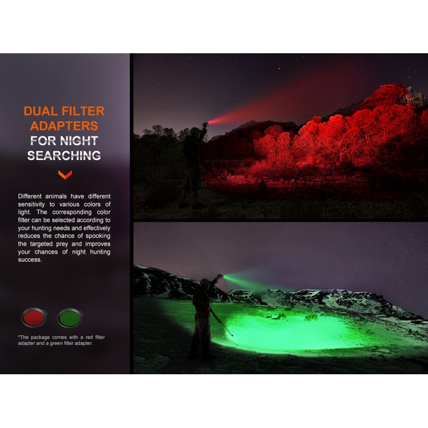 Fenix HT18R - LED Dimmable rechargeable flashlight LED/1x21700 IP68 2800 lm 42 h